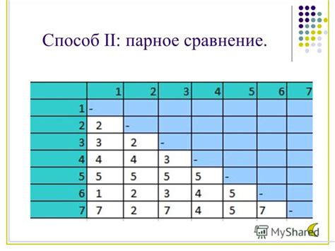 Выбор оптимального маршрута до станции