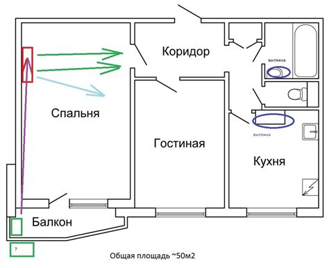 Выбор оптимального места в квартире