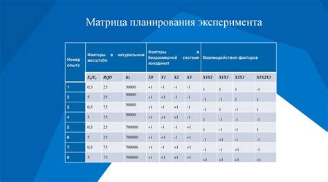 Выбор оптимальной длины основной лески