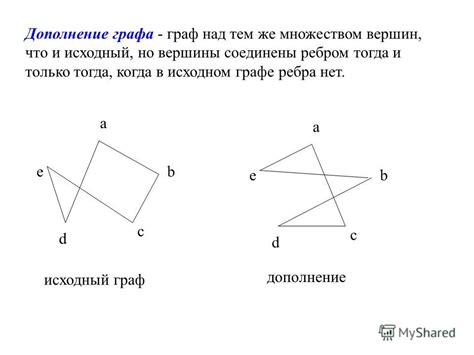 Выбор оптимальной позиции для размещения нет-графа