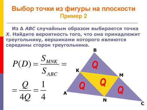 Выбор оптимальной точки размещения