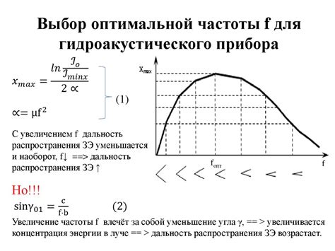 Выбор оптимальной частоты