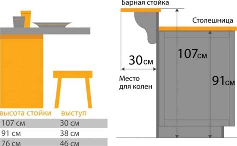 Выбор оптимальной ширины канала