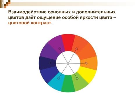 Выбор основных и дополнительных цветов