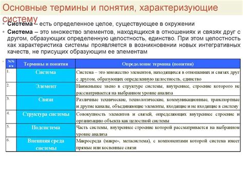 Выбор основных терминов