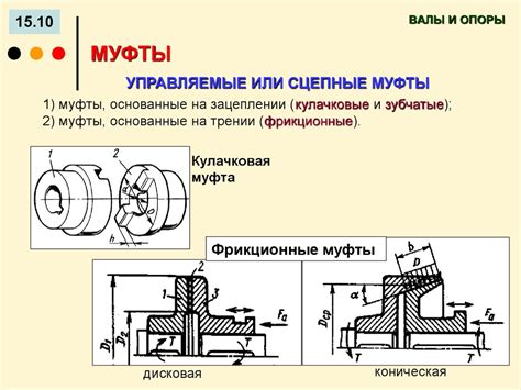 Выбор основы и деталей: