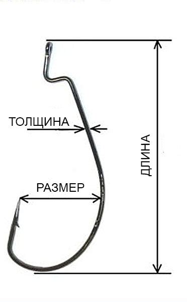 Выбор офсетного крючка