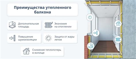 Выбор пеноплекса и подготовка поверхности