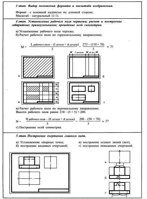 Выбор планировки и масштаба