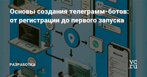 Выбор платформы создания телеграмм-бота