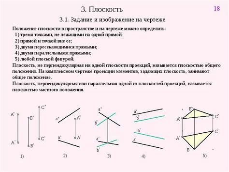 Выбор плоскости разреза и задание точки начала разреза