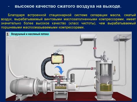 Выбор подключаемой подсистемы