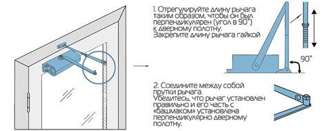 Выбор подходящего доводчика для калитки