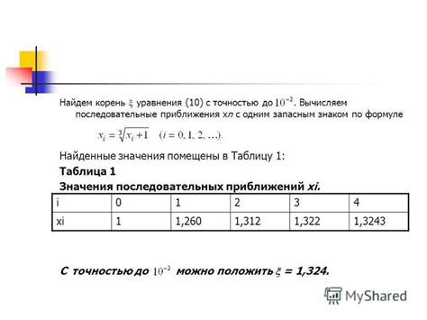 Выбор подходящего метода для соединения