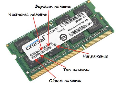 Выбор подходящего модуля оперативной памяти для ноутбука Acer