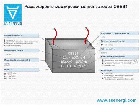 Выбор подходящего пускового конденсатора