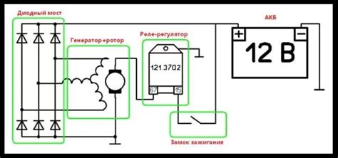 Выбор подходящего регулятора напряжения