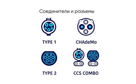 Выбор подходящего соединителя