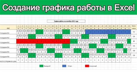 Выбор подходящего типа графика для совмещенных данных