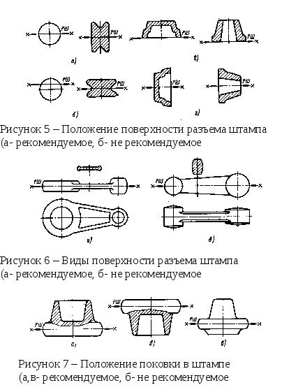 Выбор подходящего типа штампа