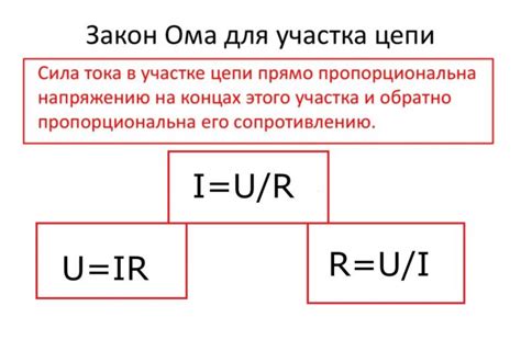 Выбор подходящего тока