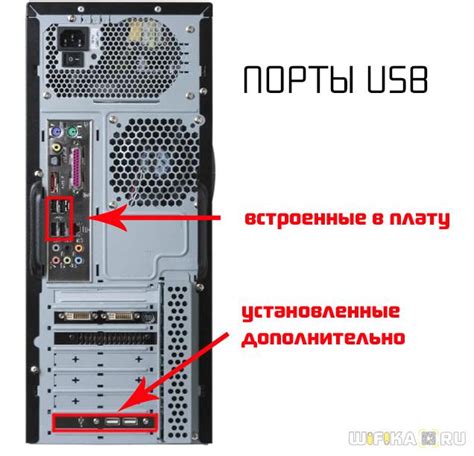 Выбор подходящего USB-порта на компьютере