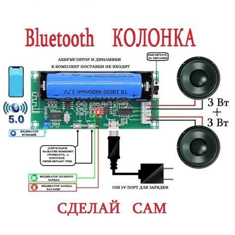 Выбор подходящей батареи для блютуз колонки: