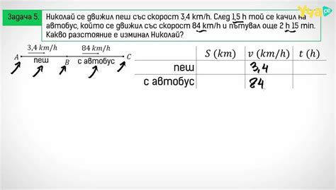 Выбор подходящей гифки