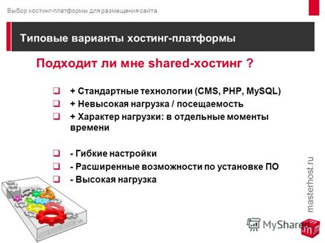 Выбор подходящей платформы для размещения точки