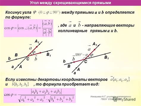 Выбор подходящей плоскости и угла