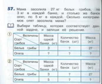 Выбор подходящей темы и концепции для истории