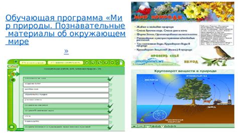 Выбор подходящей техники рисования шерсти в окружающем мире