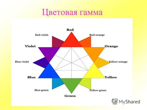 Выбор подходящей цветовой гаммы