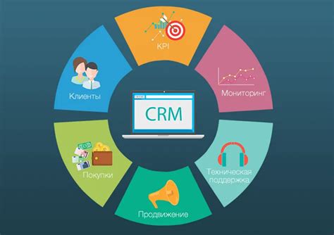 Выбор подходящей CRM системы для бизнеса