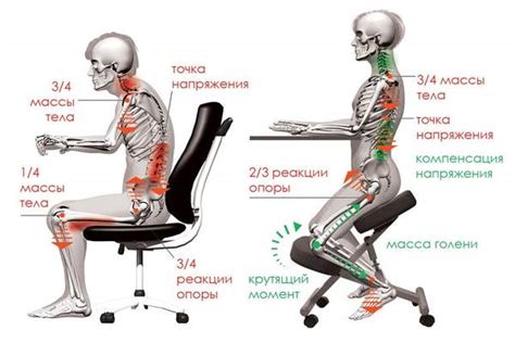 Выбор подходящих модов для стула