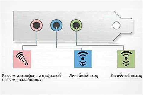 Выбор подходящих наушников для работы с компьютером