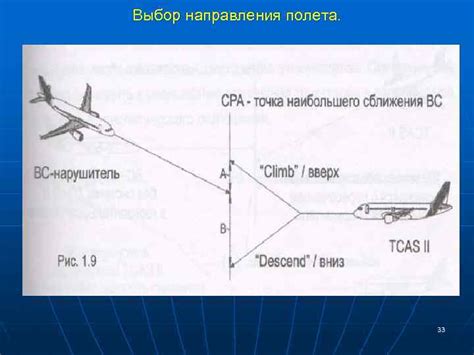 Выбор позы и направления полета