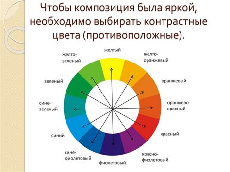 Выбор положения и композиции