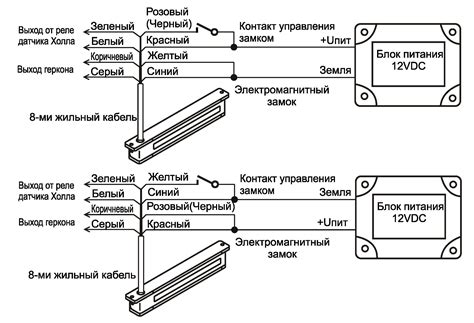 Выбор порта и правильное подключение флешнакопителя