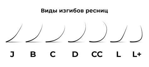 Выбор правильного диффузора для мокрого эффекта