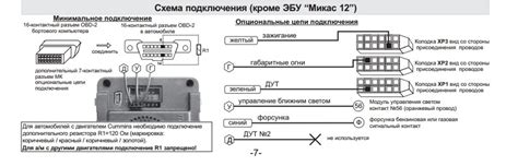 Выбор правильного комом для подключения