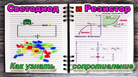 Выбор правильного подключения