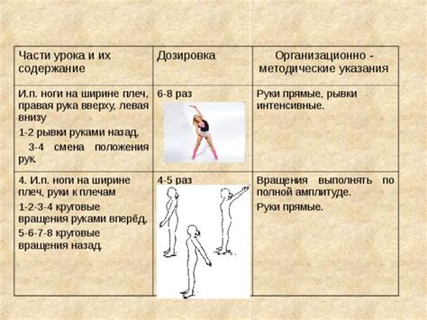 Выбор правильного положения рук и плеч