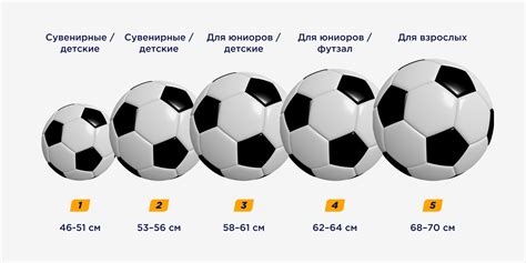 Выбор правильного размера мяча