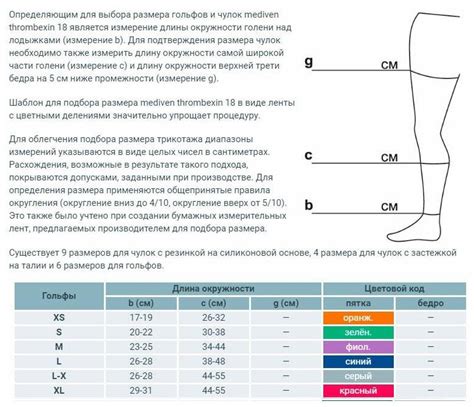 Выбор правильного размера чулков