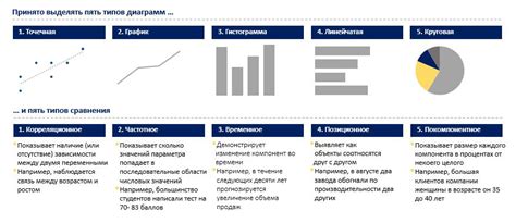 Выбор правильного типа ИП