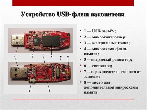 Выбор правильного формата флешки