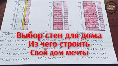 Выбор правильной формы и толщины