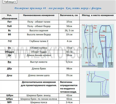 Выбор правильных брюк для улучшения сидения