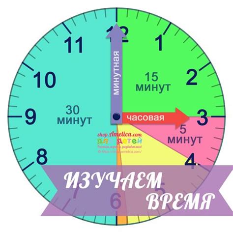 Выбор правильных часов для ребенка